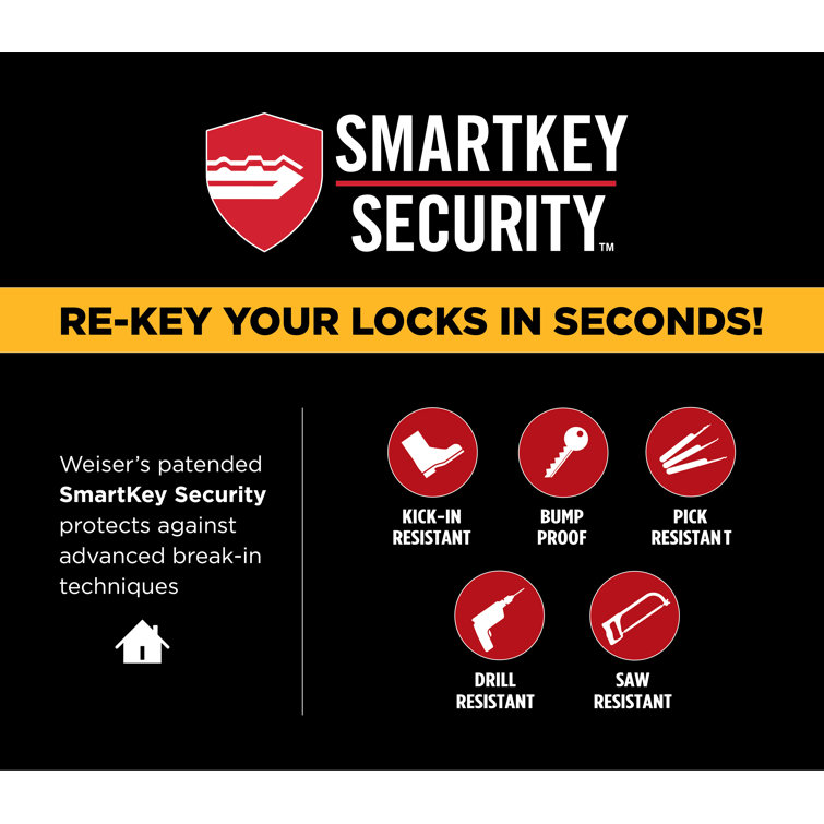 Weiser Brentwood Handleset with Single Cylinder Deadbolt and Belmont